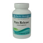 Pain Release bottle