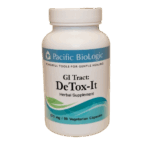 detoxic it