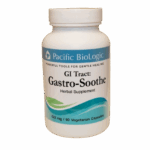 gastro smooth