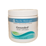 grounded