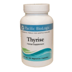 thyrise